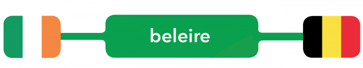 Beleire Countries